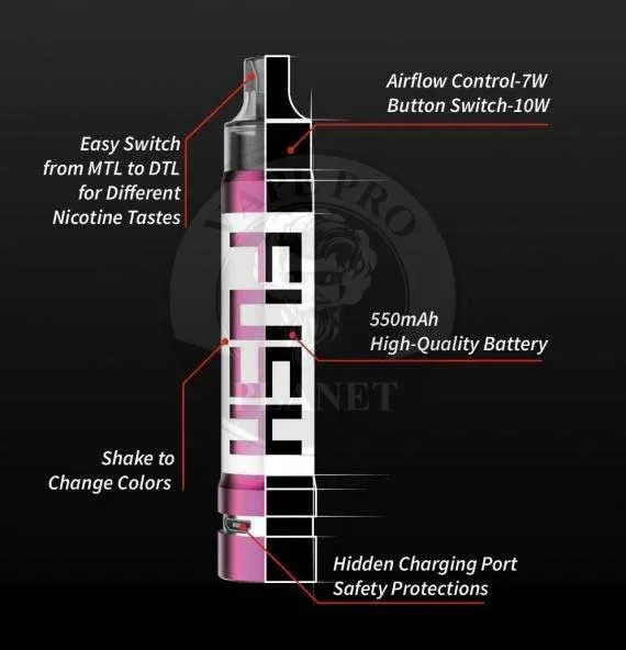 Fush Nano Pod Kit