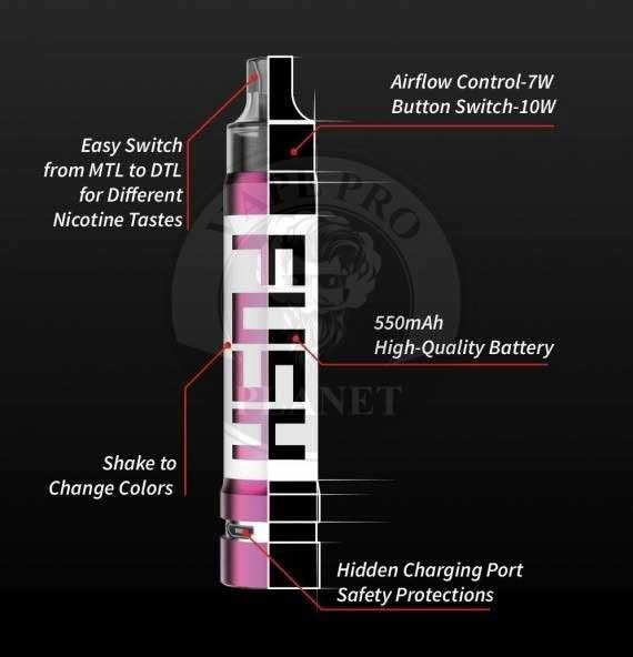 Fush Nano Pod Kit